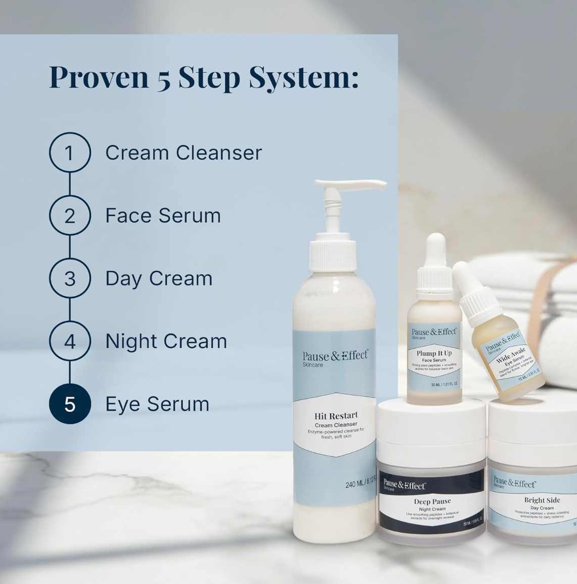 Wide Awake Eye Serum